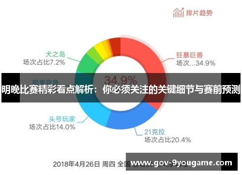 明晚比赛精彩看点解析：你必须关注的关键细节与赛前预测