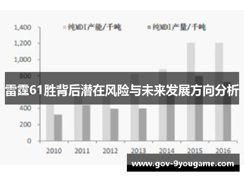 雷霆61胜背后潜在风险与未来发展方向分析