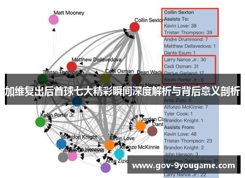 加维复出后首球七大精彩瞬间深度解析与背后意义剖析