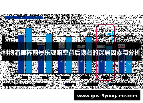 利物浦捧杯前景乐观赔率背后隐藏的深层因素与分析