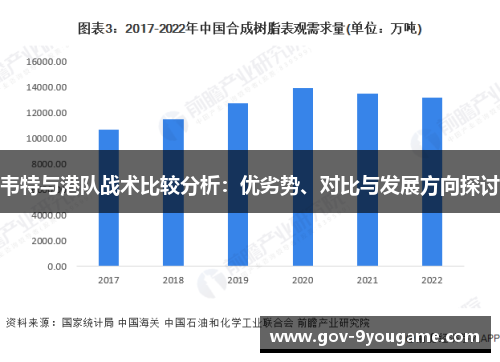 韦特与港队战术比较分析：优劣势、对比与发展方向探讨