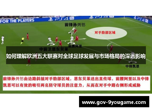 如何理解欧洲五大联赛对全球足球发展与市场格局的深远影响